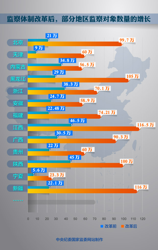 全覆盖.jpg
